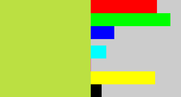 Hex color #bbe042 - yellowy green