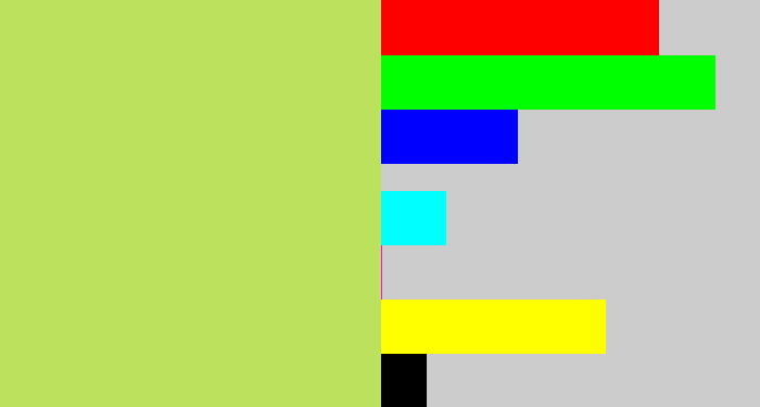 Hex color #bbe15d - pear