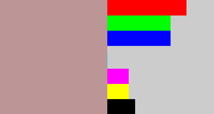 Hex color #bc9697 - grey pink