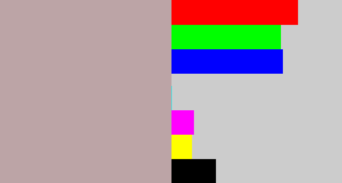 Hex color #bca4a6 - pinkish grey