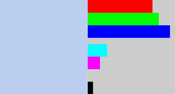 Hex color #bccef0 - light periwinkle