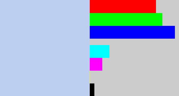 Hex color #bccff1 - light periwinkle