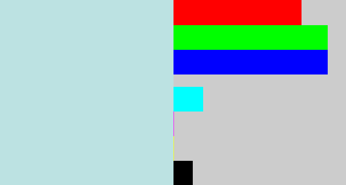 Hex color #bce2e2 - light blue grey