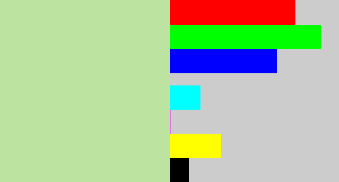 Hex color #bce4a0 - light grey green