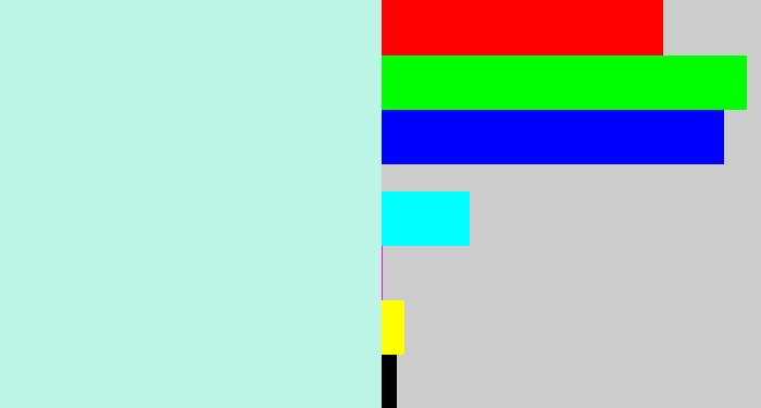 Hex color #bcf4e6 - pale aqua