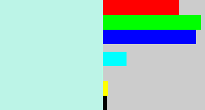 Hex color #bcf4e7 - pale aqua
