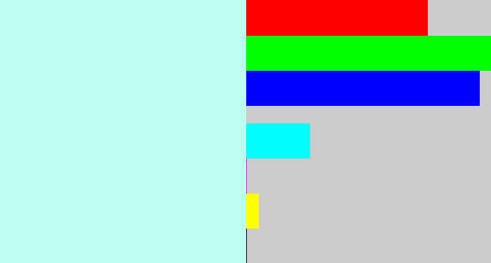 Hex color #bcfff1 - pale aqua