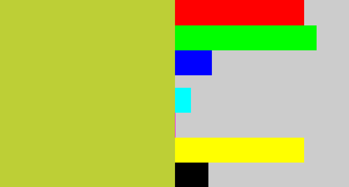 Hex color #bdcf36 - sickly yellow
