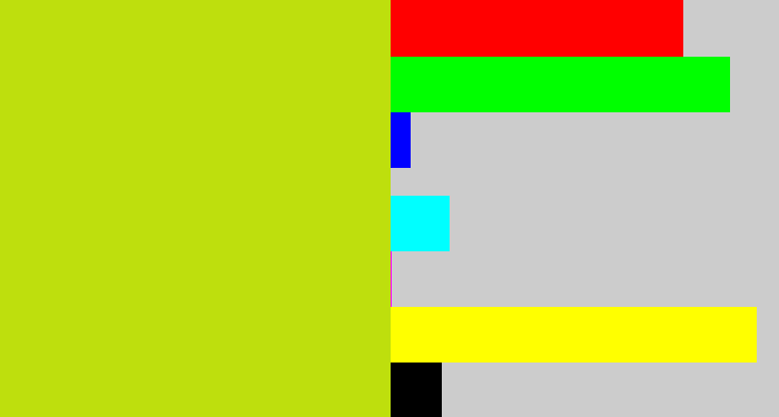 Hex color #bedf0d - yellowish green