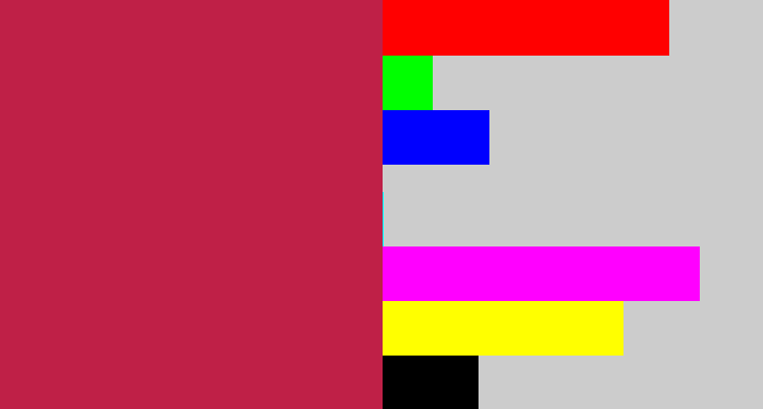 Hex color #bf2047 - lipstick