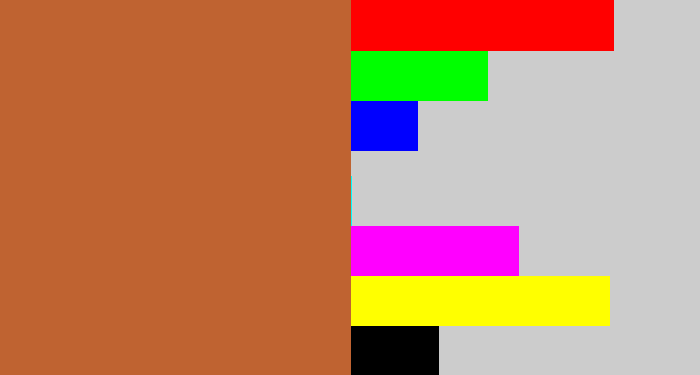 Hex color #bf6331 - terra cotta
