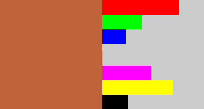 Hex color #bf633b - terra cotta
