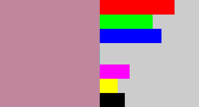 Hex color #bf869d - grey pink