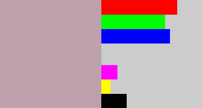 Hex color #bfa1ad - pinkish grey