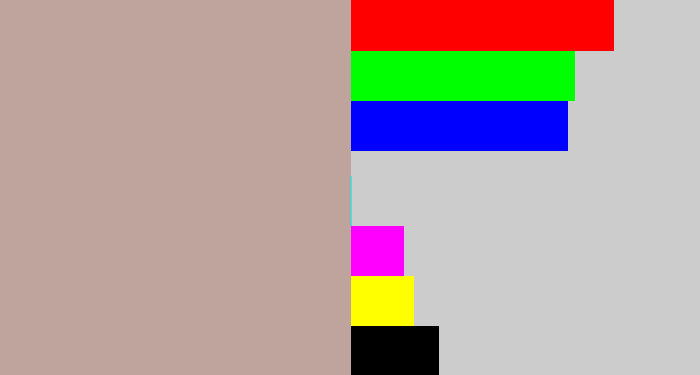 Hex color #bfa39d - pinkish grey