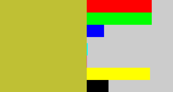 Hex color #bfc034 - pea
