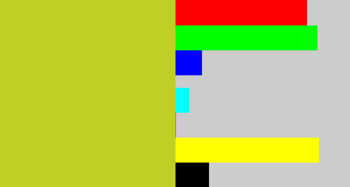 Hex color #bfcf25 - yellowish green