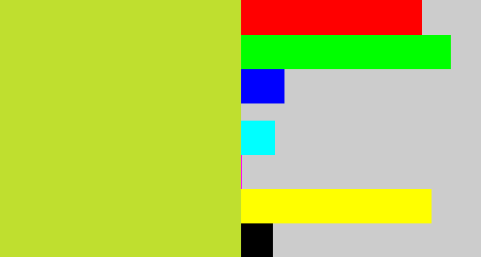 Hex color #bfdf2f - sickly yellow
