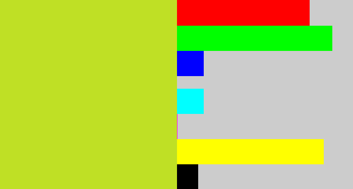 Hex color #bfe025 - yellowy green