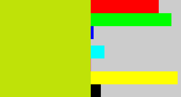 Hex color #bfe208 - yellowish green