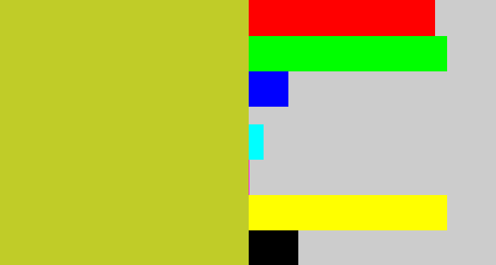Hex color #c0cc28 - sickly yellow