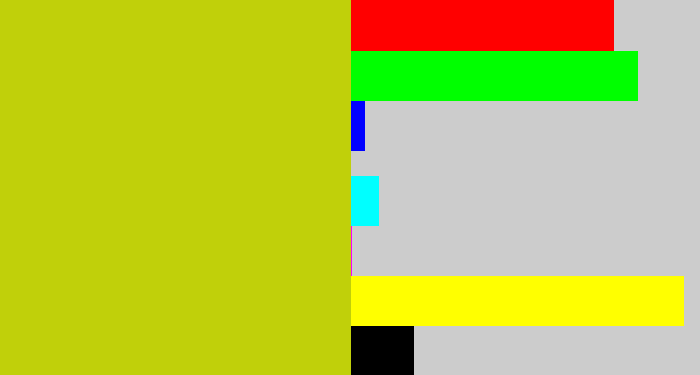 Hex color #c0d00a - green/yellow