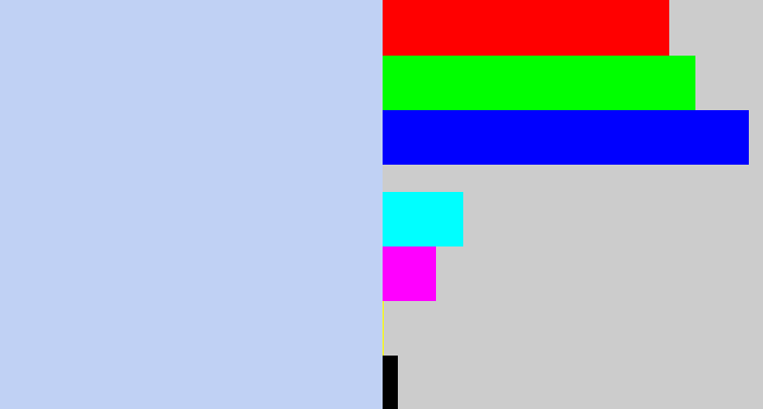 Hex color #c0d1f4 - light periwinkle