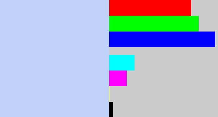 Hex color #c0d1f8 - light periwinkle