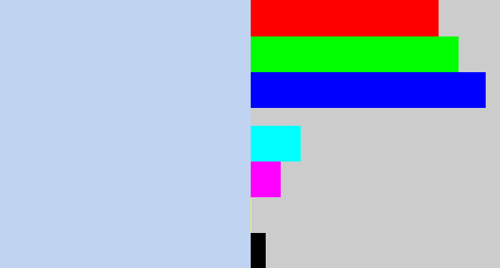 Hex color #c0d3f0 - light periwinkle