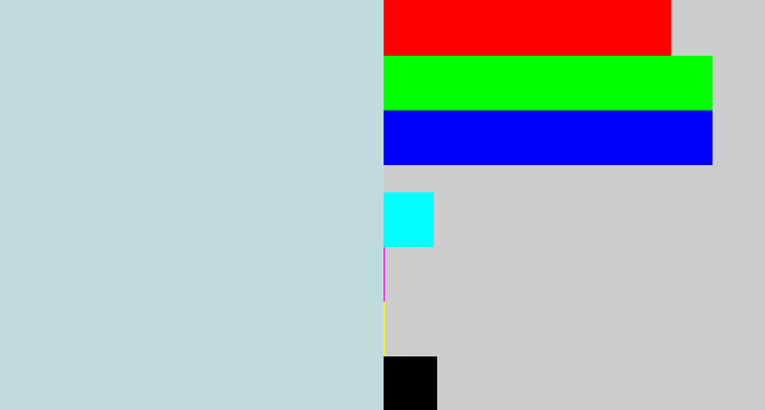 Hex color #c0dbdc - light blue grey