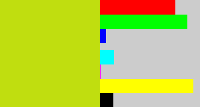 Hex color #c0de0f - yellowish green