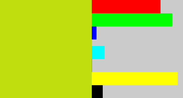 Hex color #c0e00e - yellowish green