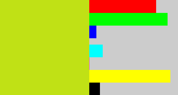 Hex color #c0e115 - yellowish green