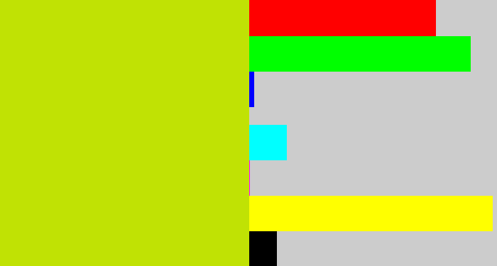 Hex color #c0e204 - chartreuse