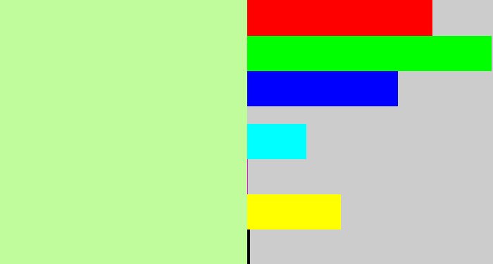 Hex color #c0fc9b - celery