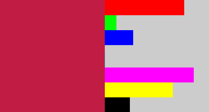 Hex color #c11c44 - lipstick