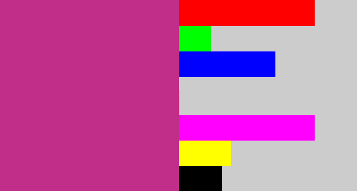 Hex color #c12e89 - darkish pink