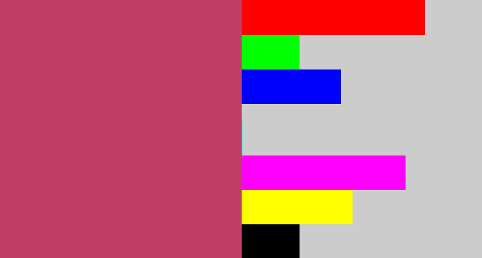 Hex color #c13e69 - dark pink