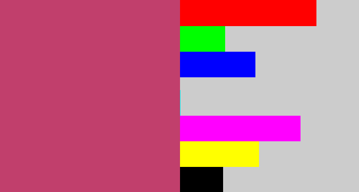 Hex color #c13f6c - dark pink