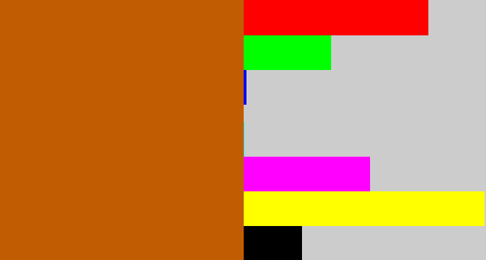 Hex color #c15c02 - orange brown