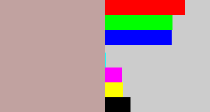 Hex color #c1a2a0 - pinkish grey
