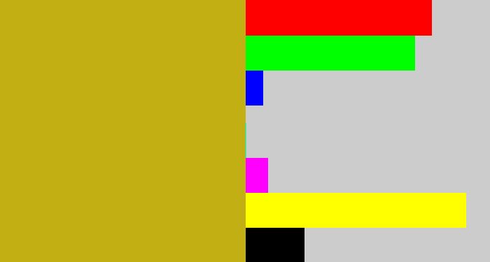 Hex color #c1af13 - olive yellow