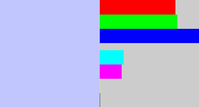 Hex color #c1c6ff - light periwinkle