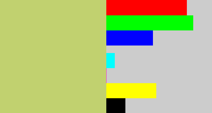 Hex color #c1d16f - greenish beige