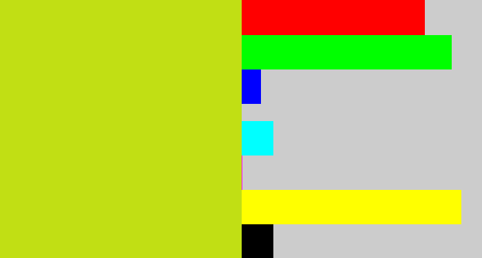 Hex color #c1df14 - yellowish green