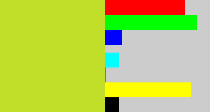 Hex color #c1df29 - sickly yellow