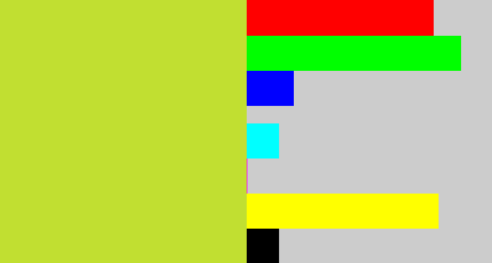 Hex color #c1df31 - sickly yellow