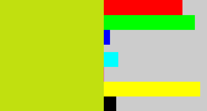 Hex color #c1e00f - yellowish green