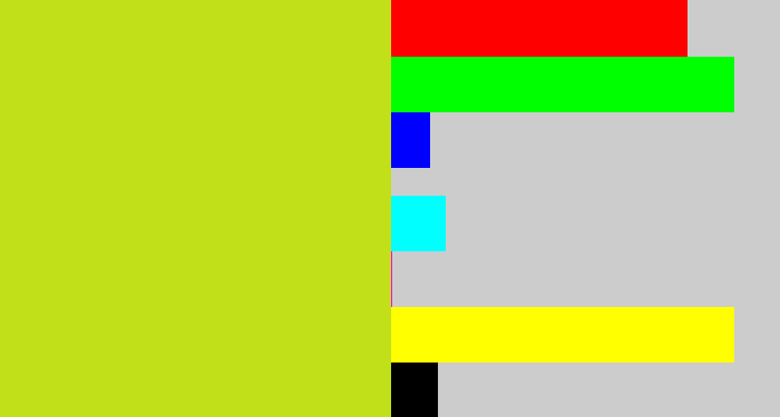 Hex color #c1e01a - yellowish green