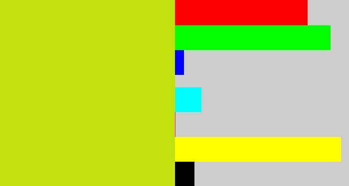 Hex color #c1e20c - yellowish green